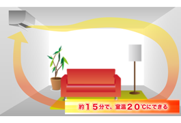 電気暖房システムイメージ