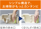 シンプル構造で、お掃除がもっとカンタンに